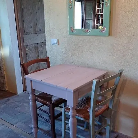 Bed & Breakfast Ballallaluna *